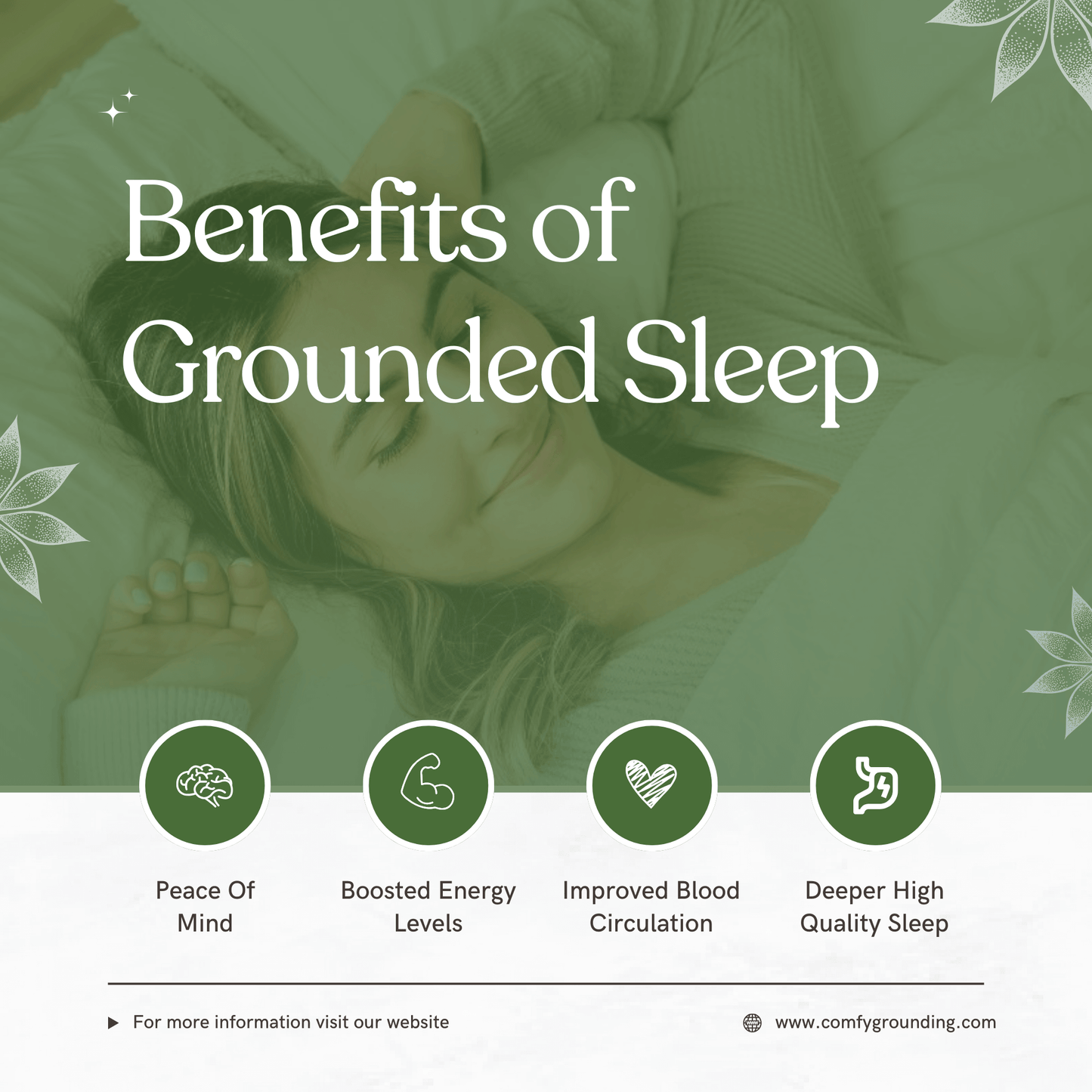Grounding Bed Sheet